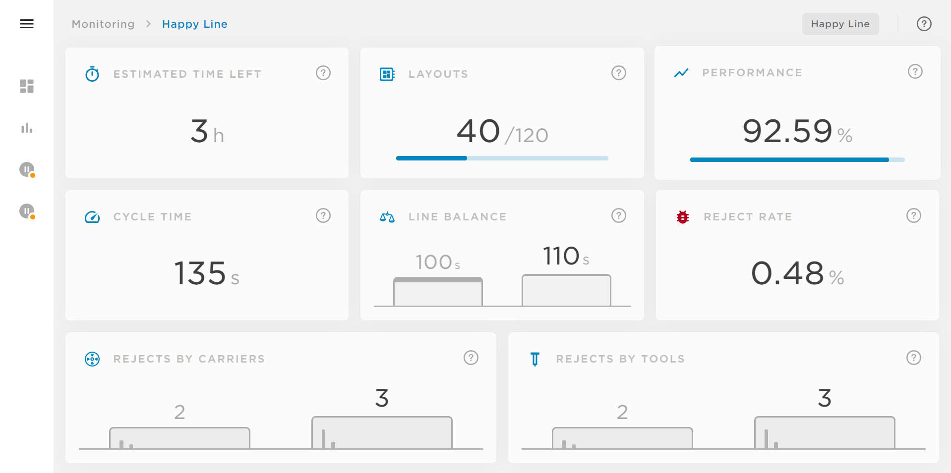 MYCenter Analysis screenshot_1